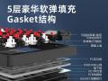 HELLO GANSS GS3108TPro 三模无线机械键盘 98键全能布局 缓震触感架构 京东惊喜价299元