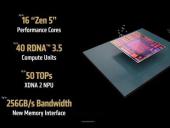 AMD锐龙AI MAX 300采用新CCD互联方案，有效减少延迟